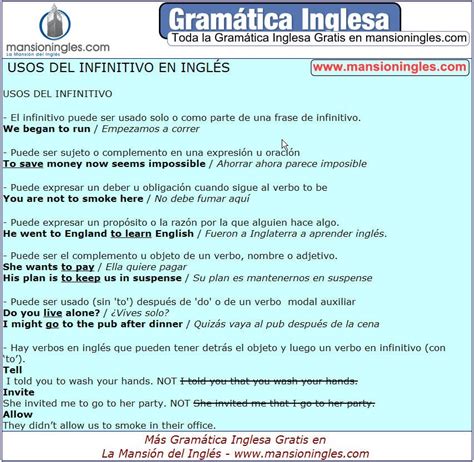 Gramática Inglesa Verbos Usos Del Infinitivo En Inglés Gramática