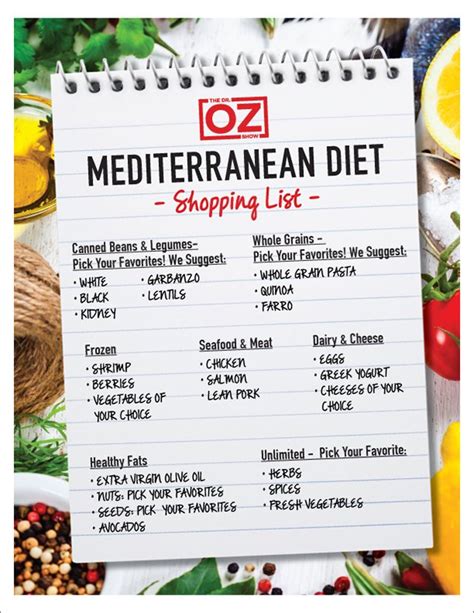 Mediterranean diet snack ideas in this video i give you healthy alternatives for snacking. Pin by kat rog on CHOW CHOW CHOW | Mediterranean diet ...