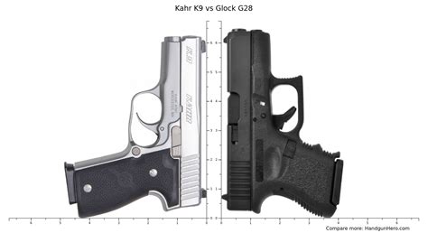 Kahr K Vs Glock G Size Comparison Handgun Hero