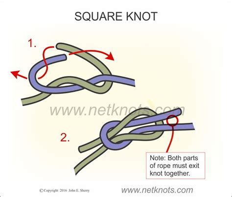 Square Knot How To Tie A Square Knot