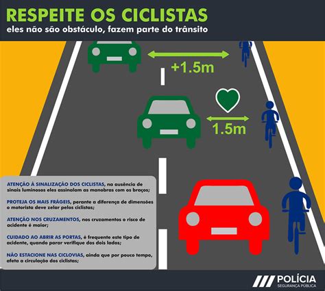 prevenir é segurança respeite os ciclistas