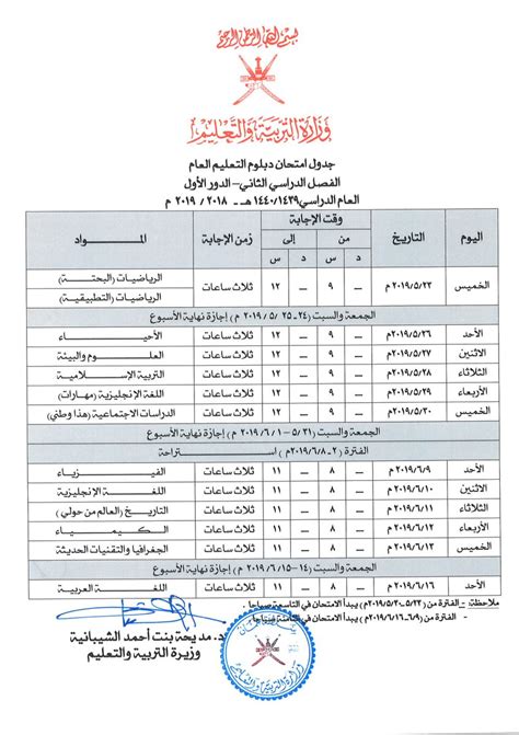 هنا…نتائج الثانوية العامة من وزارة التربية والتعليم توجيهي الأردن 2021 عبر tawjihi.jo. وزارة التربية والتعليم بسلطنة عمان (@OmanEduPortal) | Twitter