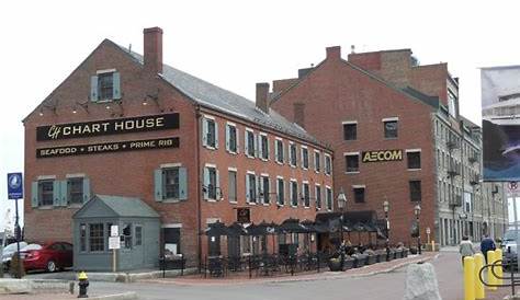 Waterfront - Picture of Chart House, Boston - TripAdvisor