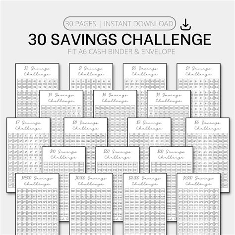 Money Saving Challenge, Savings Challenge, Saving Money, Budget