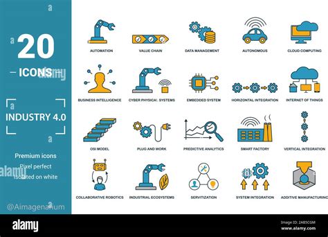 Industry 40 Icon Set Include Creative Elements Automation Data