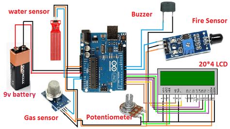 Arduino Home Security System Geeky Engineers