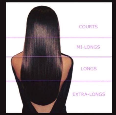 Les Longueurs Hair Chart Grow Long Hair Grow Longer Hair Salon