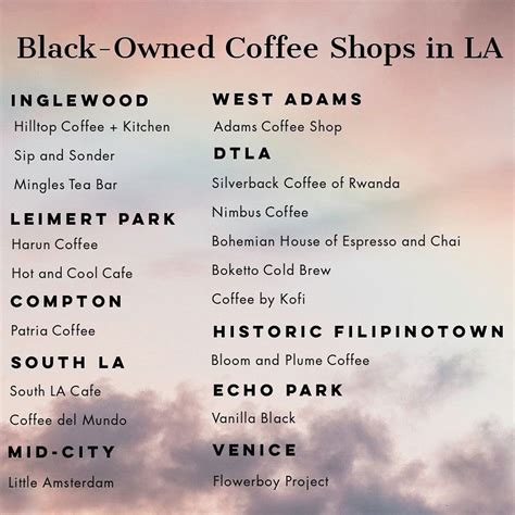 Good for coffee good for sandwich. LRN on Instagram: "support local Black-owned coffee shops ...