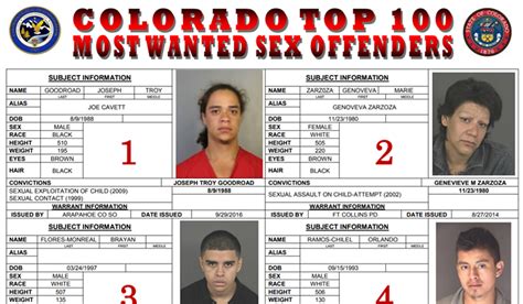 the truth about sex offenders westword