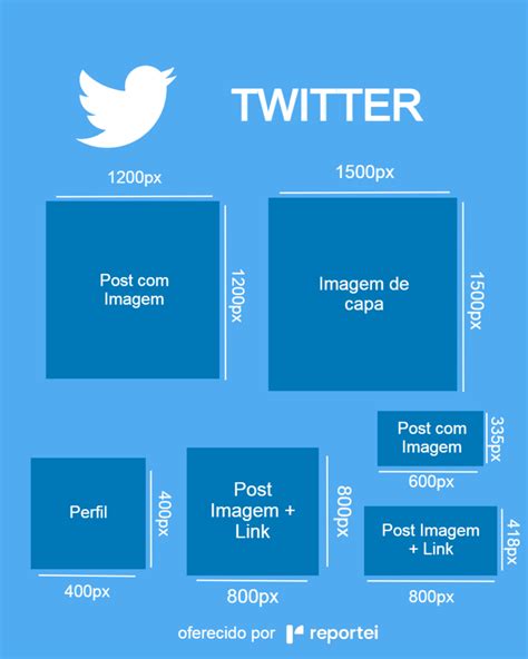 Guia de tamanho de imagens para redes sociais Publicitários Criativos
