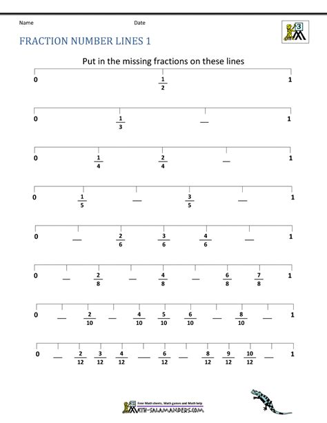 Whole Numbers And Fractions On A Number Line Worksheet