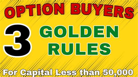 Rules Of Option Trading Option Buying Strike Price Selection Mistakes In Option Trading