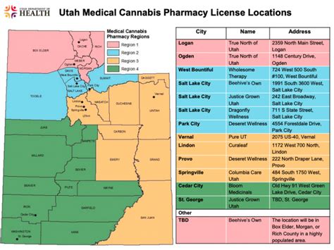 With that being said, we want to make the process move along as smoothly as possible. Patients Can Officially Apply For Utah Medical Marijuana Cards