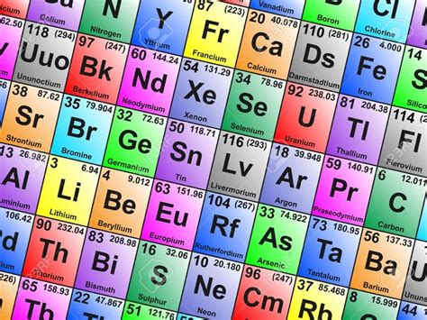 Quimica De 35 Elementos Estudiar