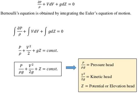 Bernoullis Equation For Real Fluids Mechanical Engineering Professionals