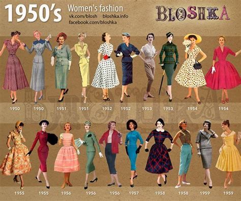•𝓑 On Twitter Decades Fashion 1950s Fashion Women Fashion 1950