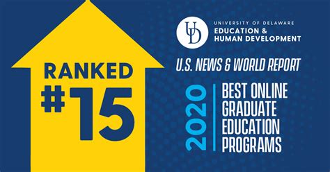 Online Graduate Education Program Ranked Top In Nation College Of