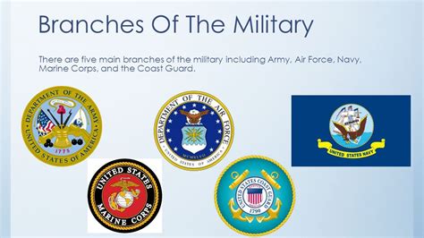 College And Career Center Military