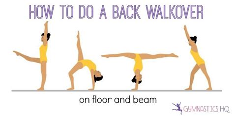 A Back Walkover Is A Skill That Usually A Gymnast Learns Twice Once On Floor And Once On Beam