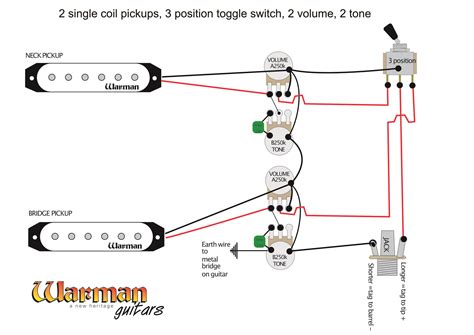 Guitar Wiring Diagram Generator