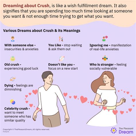 18 Types Of Dreams About Your Crush What Does It Mean When You Dream