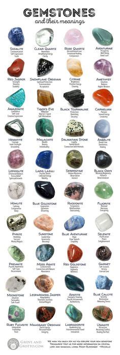 16 Dnd Stone Ideas Stone Stones And Crystals Crystals And Gemstones