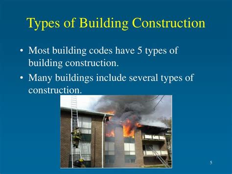 What Are The 5 Types Of Building Construction Sharedoc