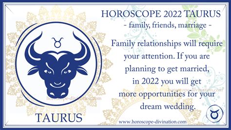 Aquarius Family Horoscope 2021 - Astroyogi.com 12C