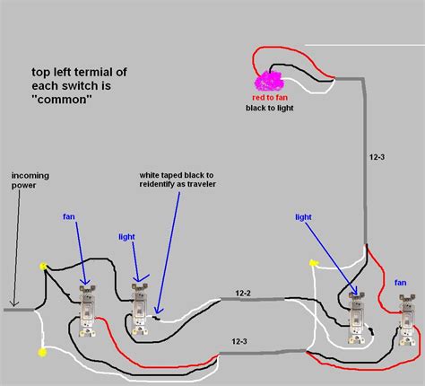 Here are a few that may be of interest. 3way Switch & Bath Exhaust Fan/light - Electrical - DIY Chatroom Home Improvement Forum