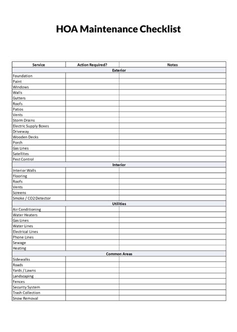 Hoa Maintenance Checklist Checklist