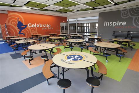 Which Cafeteria Table Is Best For Your School Christian School Products