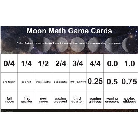 Moon Math Game