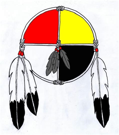 The Medicine Wheel Society Of First Nations Native American Medicine