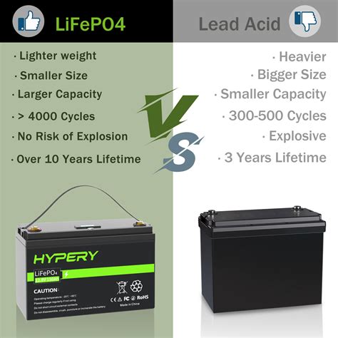 12v 20ah 30ah 50ah 150ah 200ah Lifepo4 Lithium Leisure Battery Bms