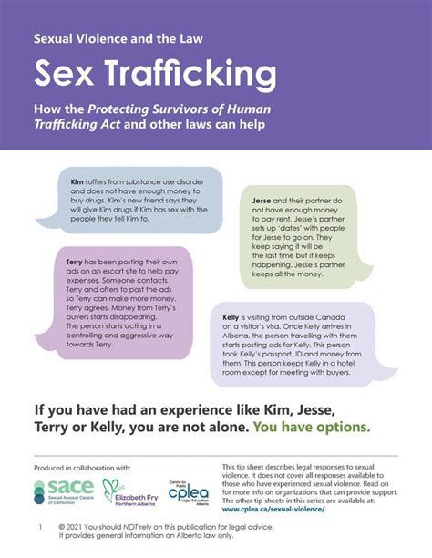 Sexual Violence Sex Trafficking