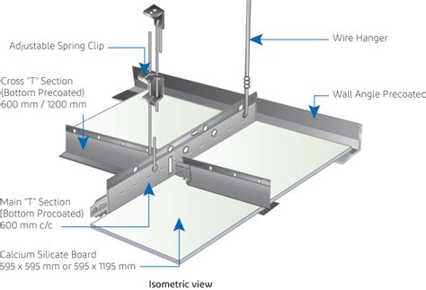 Ceiling Systems Multilevel Suspended Ceiling Of Plasterboard