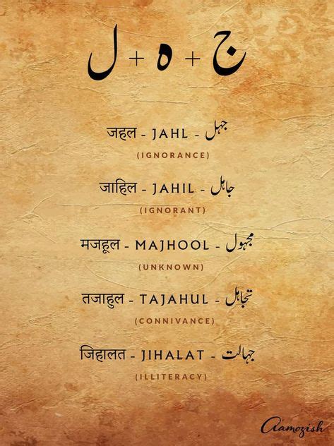 10 Urdu Words With Meaning Ideas Urdu Words With Meaning Urdu Words