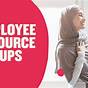 How To Form An Employee Resource Group