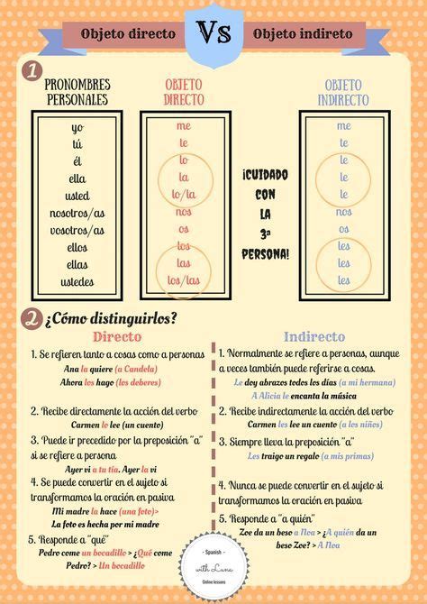 Objeto directo Vs Objeto indirecto Apuntes de lengua Ejercicios para aprender español Objeto