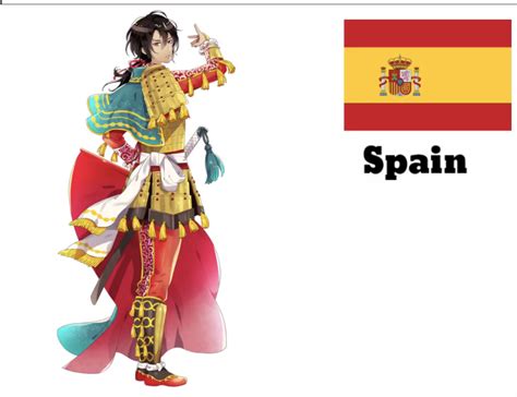 Top More Than 69 Spanish Anime Characters Latest Vn
