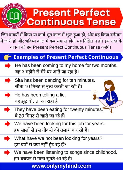 Present Perfect Continuous Tense In Hindi Rules Examples Exercises