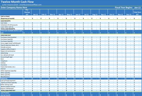 Cash flow excel templates can be used for any type of business. Daily Cash Flow Spreadsheet Google Spreadshee daily cash flow projection excel. Personal Daily ...