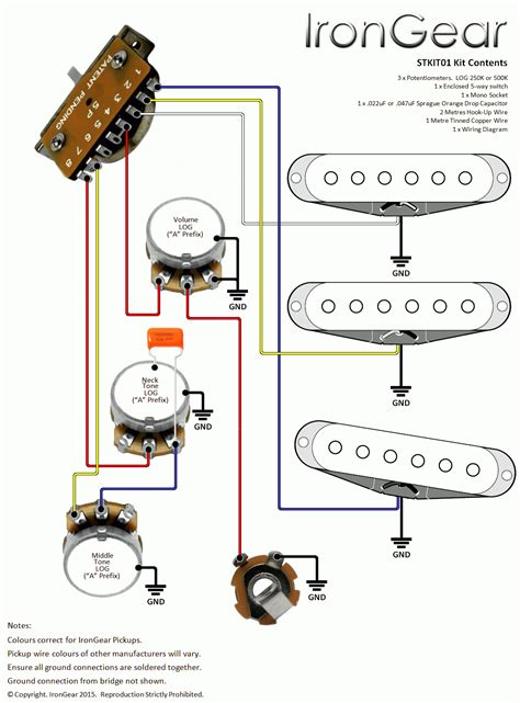 The Strat Wiring Diagram