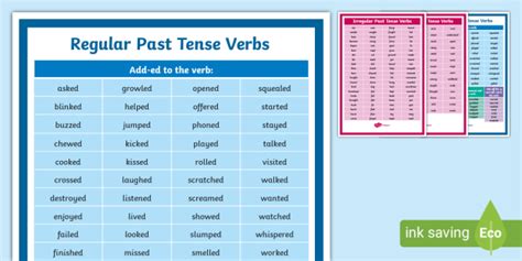 Past Tense Regular And Irregular Verbs List Printable Resource