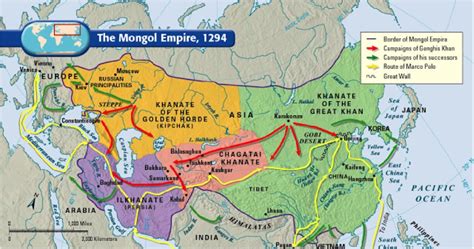 Mongols China And The Silk Road Why The Mongols Did Not Invade India