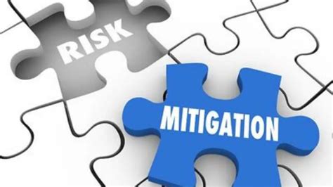 Risk Mitigation Techniques You Should Know
