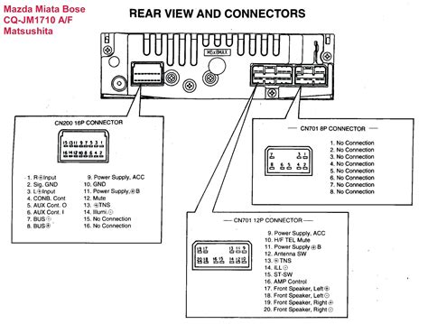 You can leave a response or trackback from your own site. Sony Cdx S2000 Wiring Harnes - Wiring Diagram