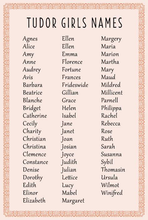200 Ideias De Nomes Nomes Nomes De Bebês Lista De Nomes