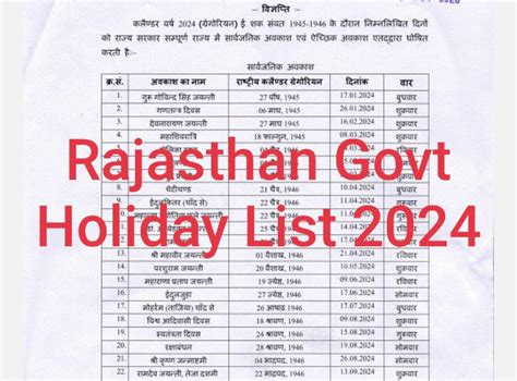 Rajasthan Govt Holiday 2024 राजस्थान में जिला कलेक्टर द्वारा 2024 में