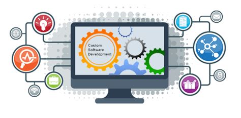 Software Development Company |Software Development Services | Dot Net Development